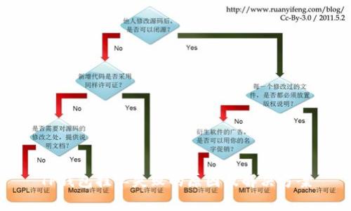 TP钱包挂单失败的原因及解决方案