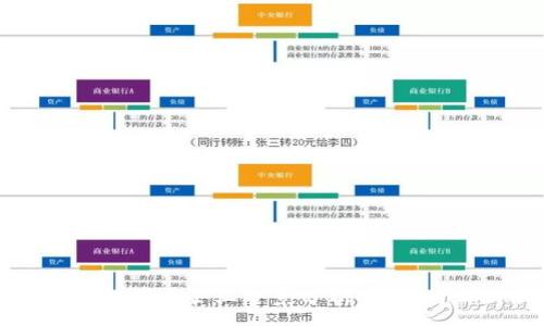 :
云南区块链节点企业全景分析：揭示行业新动向