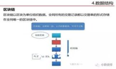 区块链公司激励政策解析