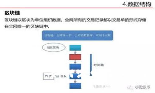 区块链公司激励政策解析：如何激发员工潜能与提升公司竞争力