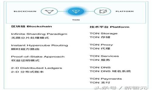 TP钱包聚合闪兑：一站式加密货币交易解决方案