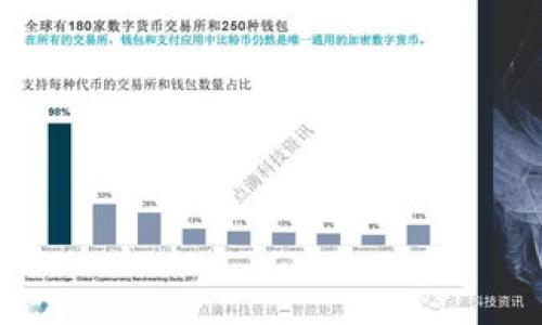 

TP钱包如何在没有币安币的情况下顺利领取空投？