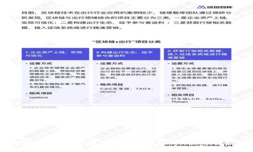 区块链项目取名技巧：打造吸引眼球的名称策略