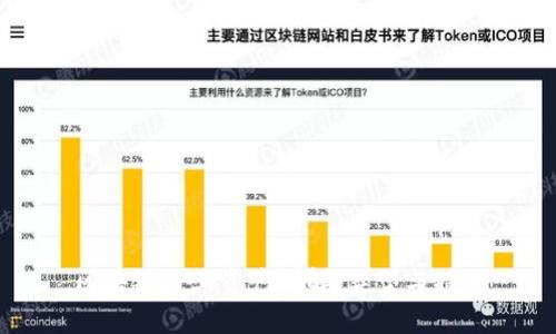 区块链链上资产详解：类型与特点