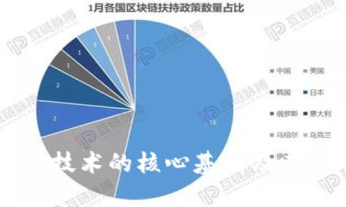 区块链技术的核心基因及其影响力