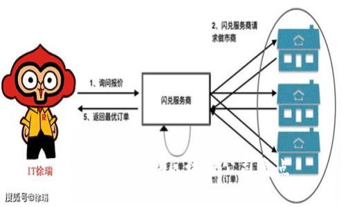 美国顶尖创投区块链公司盘点