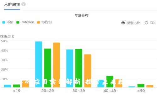 区块链技术的应用实例解析：探索未来数字世界的机遇