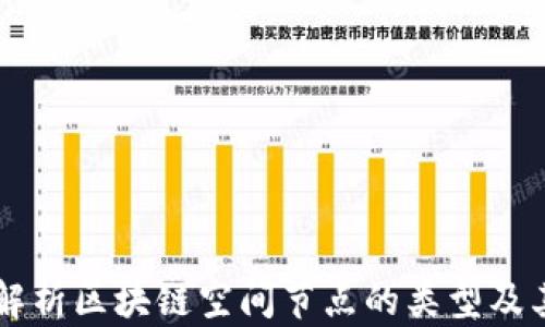 
深入解析区块链空间节点的类型及其作用