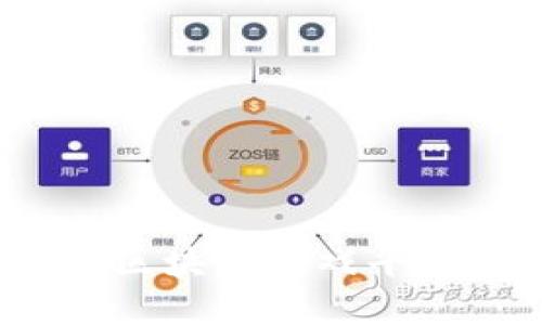 2023年最佳区块链游戏平台推荐与解析