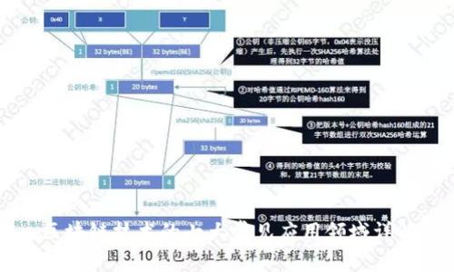 区块链技术的七大常见应用领域详解