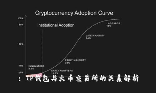 : TP钱包与火币交易所的关系解析