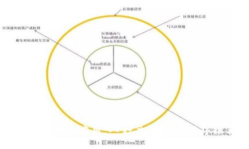 探索区块链应用：八种主流应用程序推荐