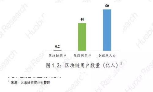 揭开区块链扫码骗局的真相：经典案例及识别技巧