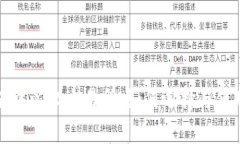 TP钱包与去中心化交易所：