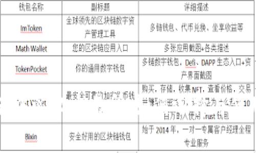 TP钱包与去中心化交易所：如何选择与使用方法解析