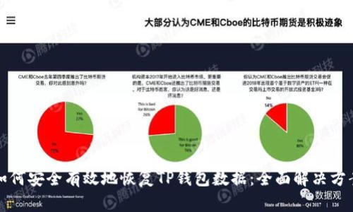 如何安全有效地恢复TP钱包数据：全面解决方案