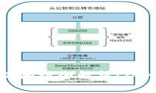 区块链基础知识全解析：从入门到精通