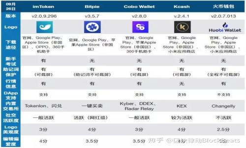 

桐乡区块链发展现状与应用探索