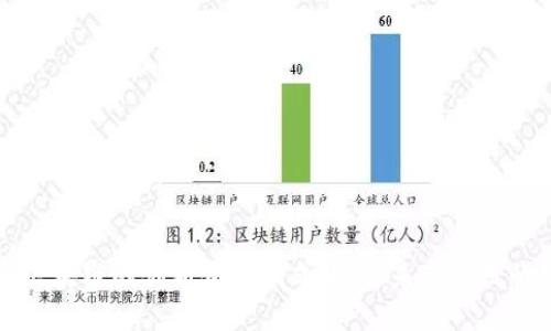 硅谷与区块链的创新合作模式：探索未来科技的交汇点