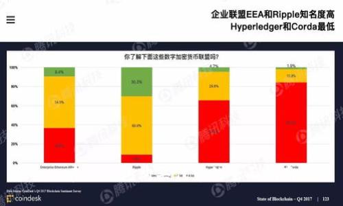 : 在TP钱包购买代币的全面指南