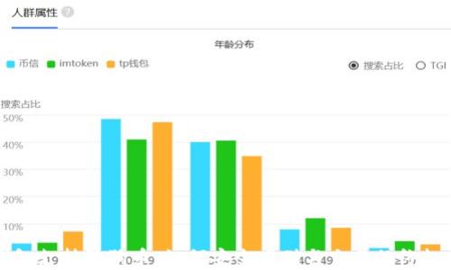 
TP钱包支持狗狗币：如何安全存储与交易的终极指南