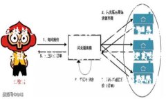 数字区块链领域有许多专