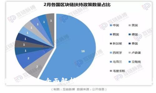 区块链共识算法：全面解析各类共识机制的优势与应用