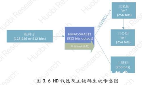 2023年值得关注的区块链软件推荐