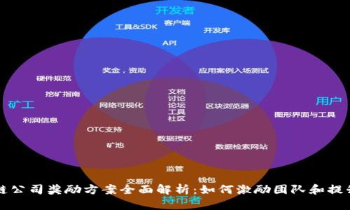 区块链公司奖励方案全面解析：如何激励团队和提升效率