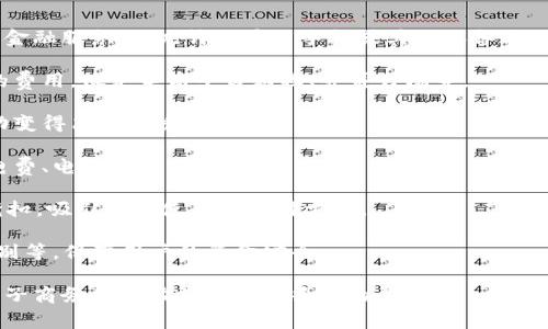 GoPay钱包是一个数字支付工具和电子钱包，广泛用于在线交易、移动支付和金融服务。它允许用户用手机或其他设备进行支付、收款和管理资金。GoPay作为电子钱包的功能，通常包括以下几个方面：

1. **在线支付**：用户可以通过GoPay进行在线购物，支付各种商品和服务的费用，像是电商平台购物、会员订阅等。

2. **转账与收款**：用户之间可以通过GoPay互相转账，亲友之间的资金流动变得简单快捷。

3. **账单支付**：用户可以使用GoPay支付日常生活中的各种账单，例如水电费、电话费等。

4. **优惠活动**：许多商户会与GoPay合作，提供使用GoPay支付的优惠或折扣，吸引用户使用该支付方式。

5. **安全性**：GoPay通常会提供多重安全保障措施，包括加密技术、指纹识别等，保障用户的资金安全。

通过这类便利的功能，GoPay钱包在现代社会中越来越受到欢迎，尤其是在电子商务和移动支付日益普及的今天。