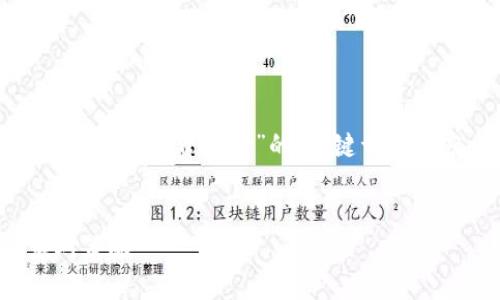 在这里，我将为您提供一个关于“区块链行业投资风险”的、关键词及内容大纲，并逐步展开相关问题的讨论。

:
区块链行业投资风险详解：识别与应对策略