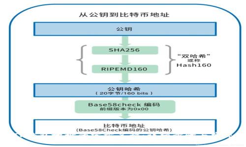 如何更改TP钱包地址的官方名称：详细步骤与常见问题解答