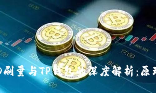 : 2023年BSD刷量与TP钱包的深度解析：原理、风险与应对