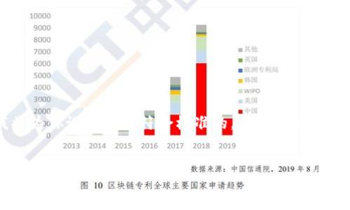 关于“TP钱包不能用是啥意思”的问题，我将为你设计一个符合标准的，相关关键词，以及内容大纲，并详细介绍六个相关问题。


TP钱包不能用的原因及解决办法详解