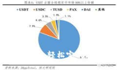 TP钱包提币指南：轻松完成