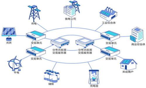 揭秘区块链骗局：常见套路与防范指南