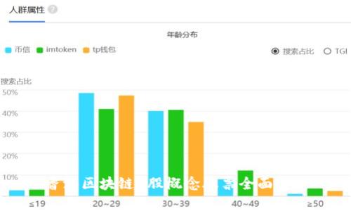 香港区块链A股概念股票全面解析