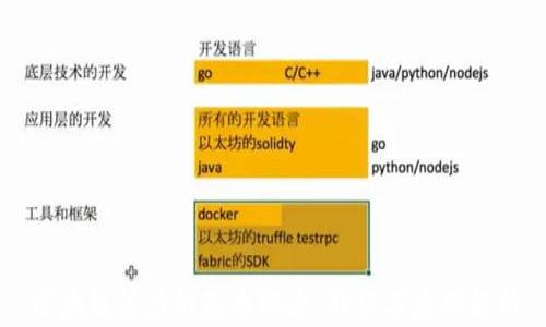 
区块链算力的基本概念、特征与应用解析