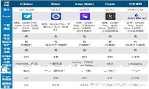 区块链代码的组成部分详解：从共识机制到智能合约