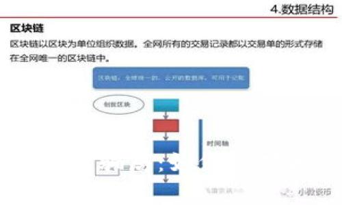 揭秘Toptoken钱包骗局：如何识破和保护你的投资