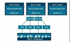 区块链的五大核心特征：