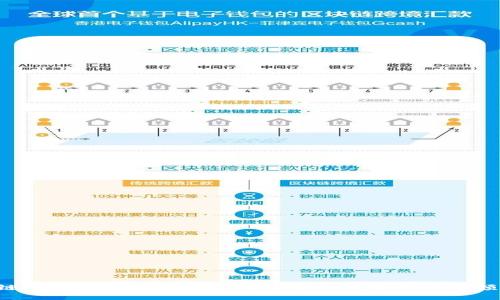 区块链股票龙头之争：谁能在未来的数字经济中领风骚？