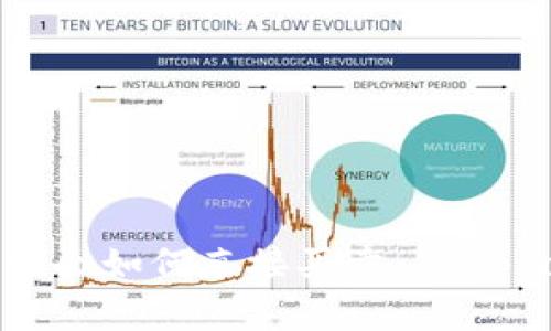 TP钱包：轻松学会如何直接买卖 cryptocurrencies