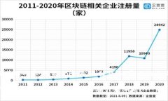 以下是您请求的格式化内