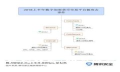 区块链商业支持机构详解