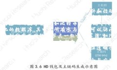 区块链商业的关键词包括