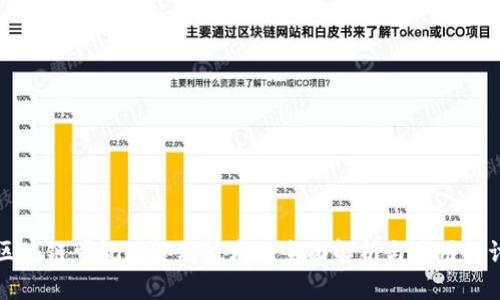 区块链可视化终端技术的全面解析与应用探讨