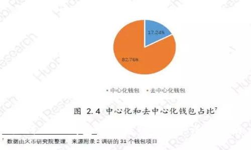 如何从TP钱包顺利转入NATD：详细指南