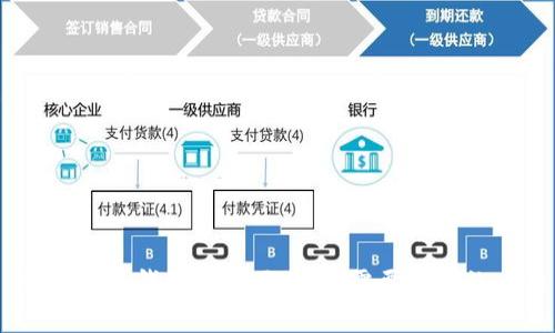 探索uPay钱包官方网站：你需要知道的一切