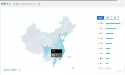 思考
2023年最具潜力的线下区块链平台推荐